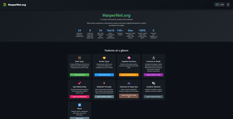 harpernet.org preview